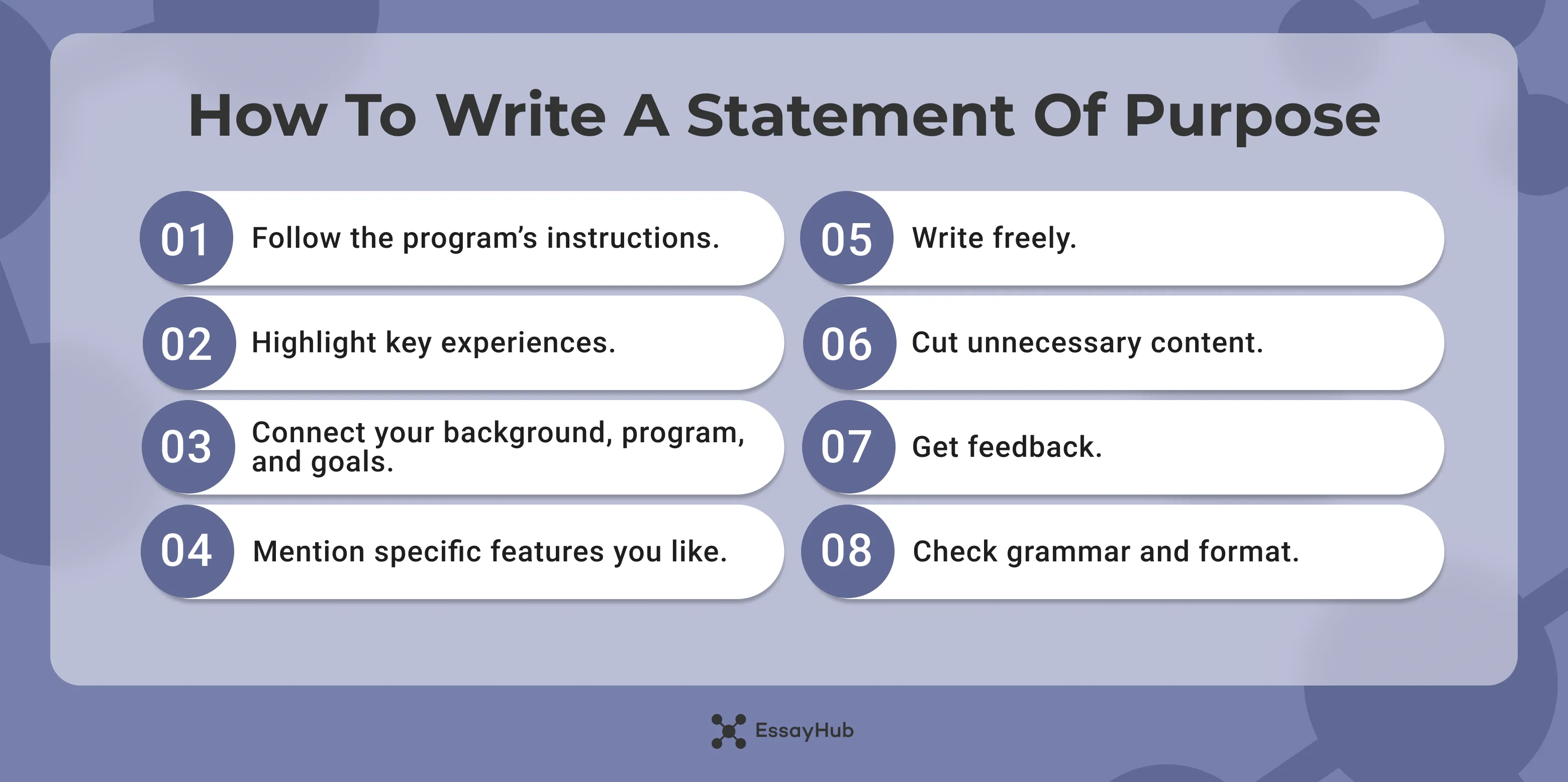 how to write a statement of purpose